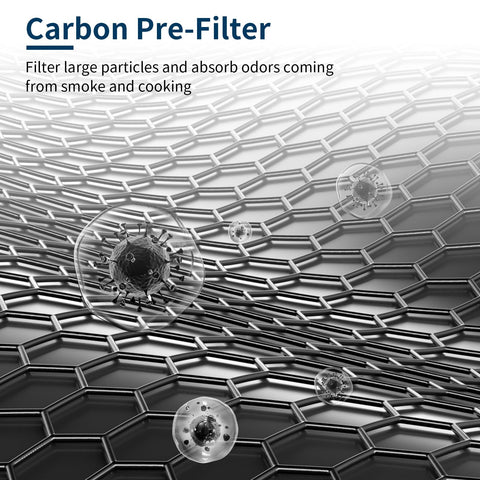 ADDUBEAU FLT4825 four-HEPA filters pack ready for replacement in purifiers.
