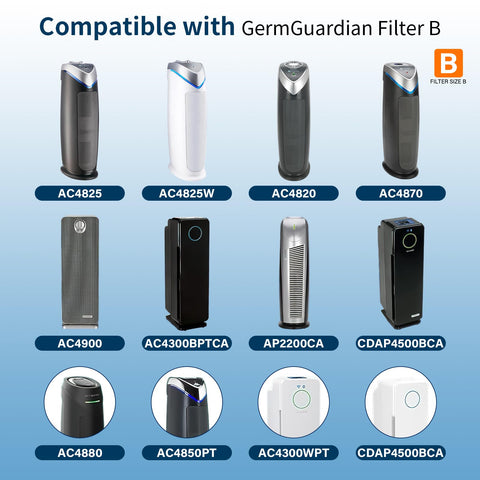 ADDUBEAU FLT4825 HEPA-B filter ready for installation in a compatible purifier.
