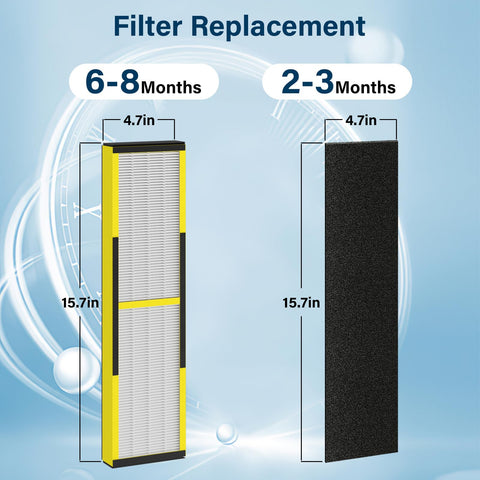 ADDUBEAU FLT4825 installation in a Germ Guardian unit for easy replacement.