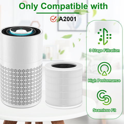 Addubeau A2001 filter installed inside Airromi purifier showing seamless fit