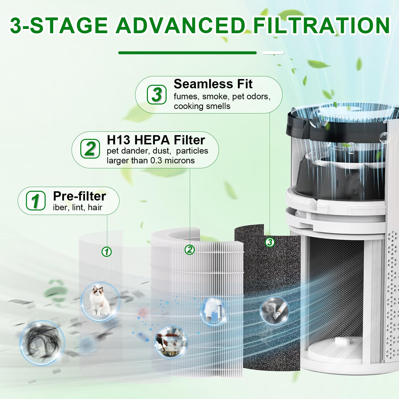 Addubeau A2001 true HEPA filter element with activated carbon layer