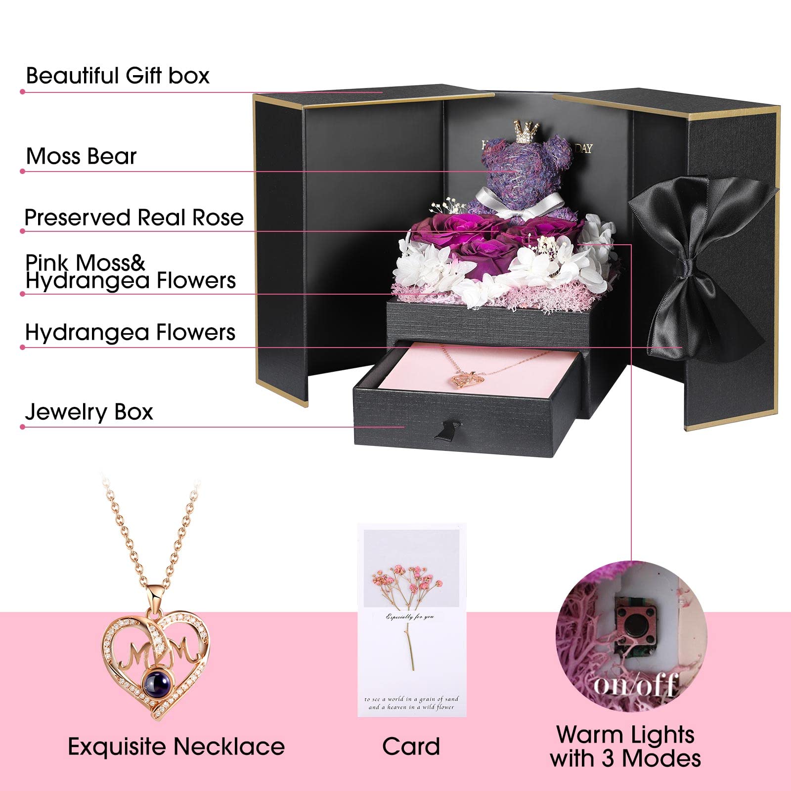 ADDWel drawer-style gift box for effortless gifting