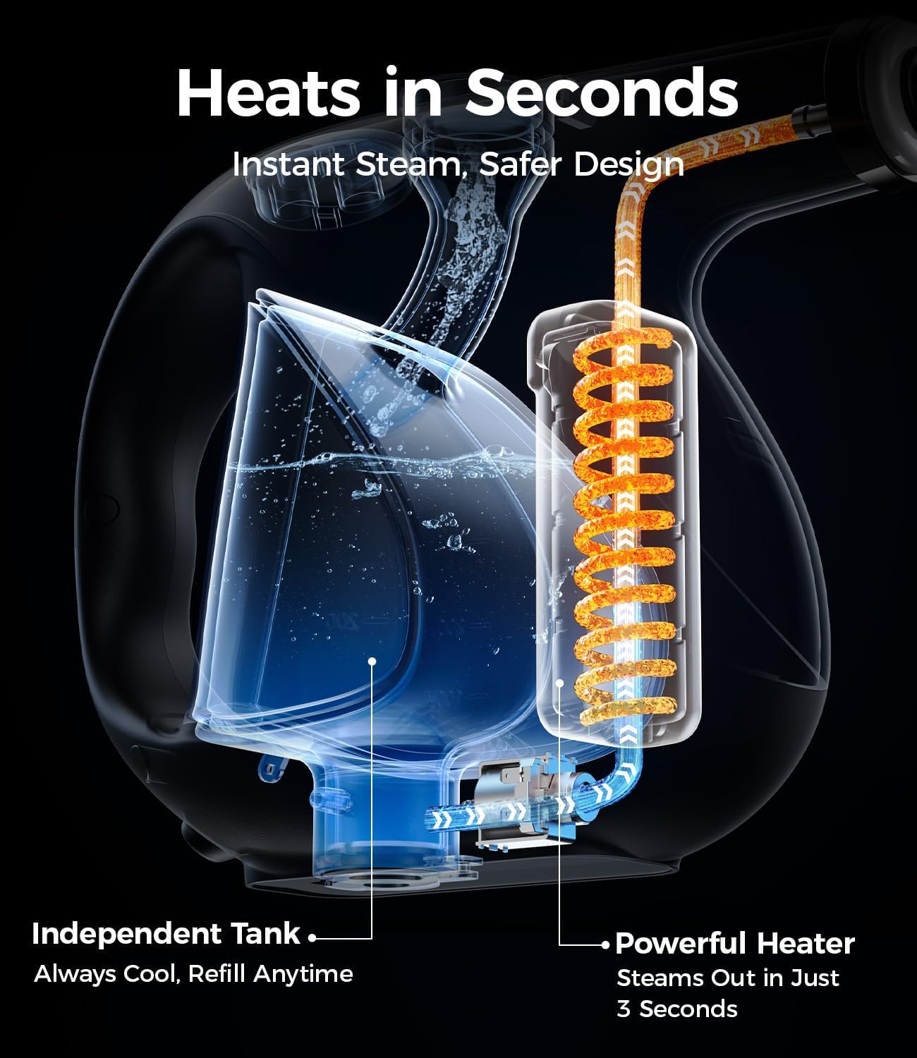 ADICOM steam cleaner with isolated tank supports safe on-the-fly refills