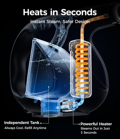 ADICOM steam cleaner with isolated tank supports safe on-the-fly refills