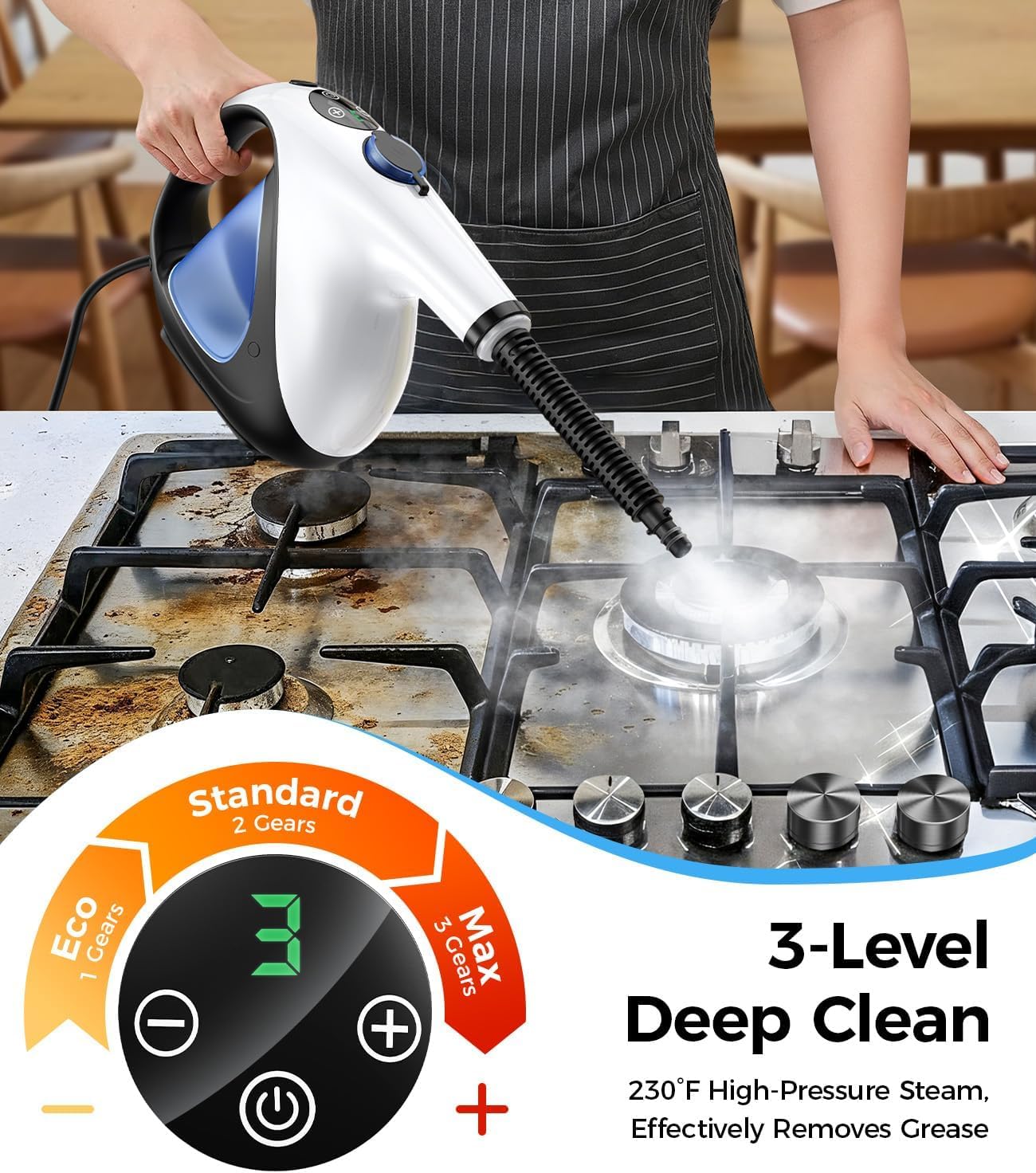 ADICOM versatile attachments for floors, counters, and grout