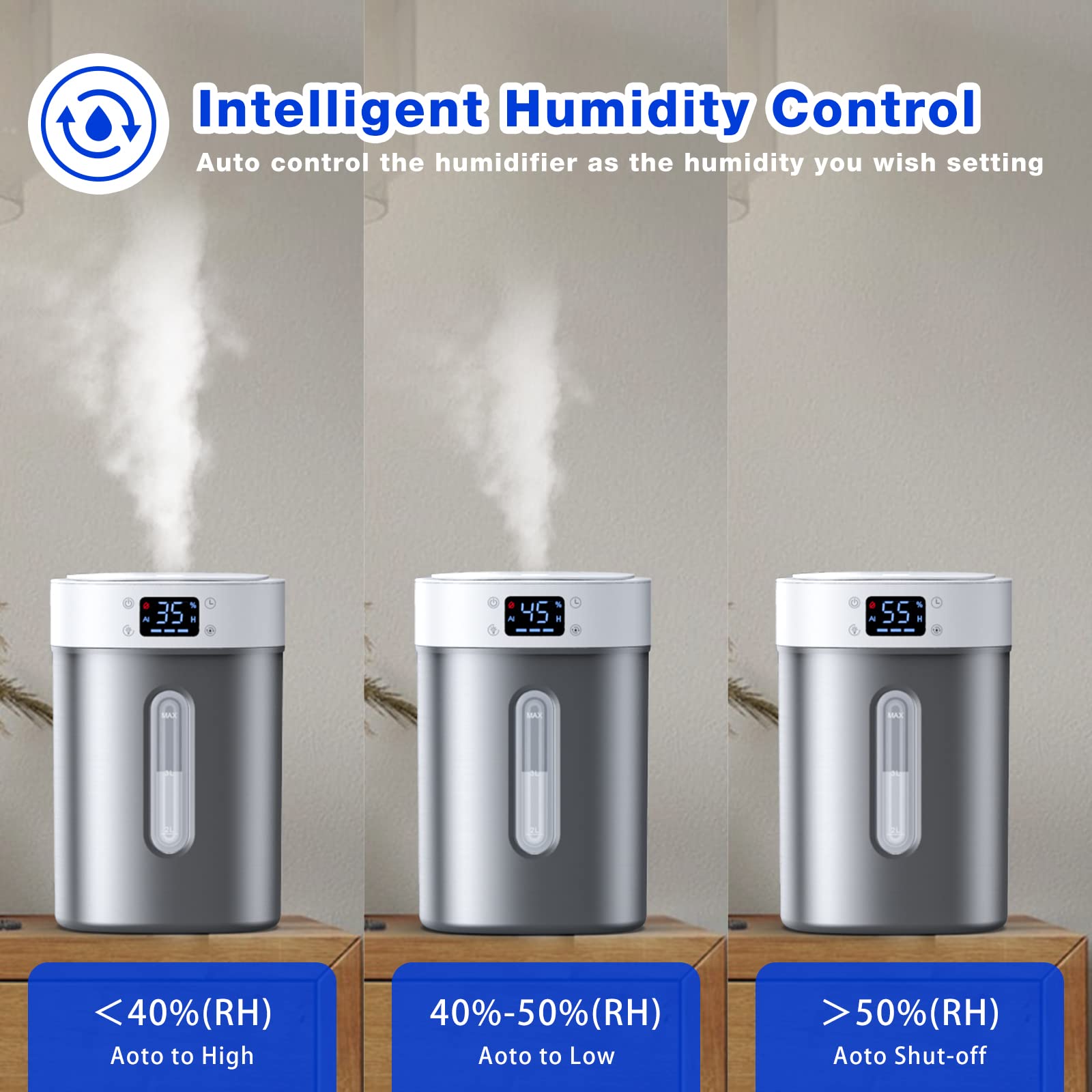 Admettre 4L tank showcased for extended room moisture coverage.