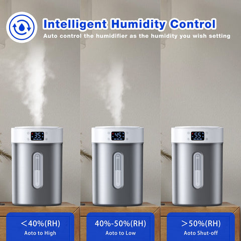 Admettre 4L tank showcased for extended room moisture coverage.