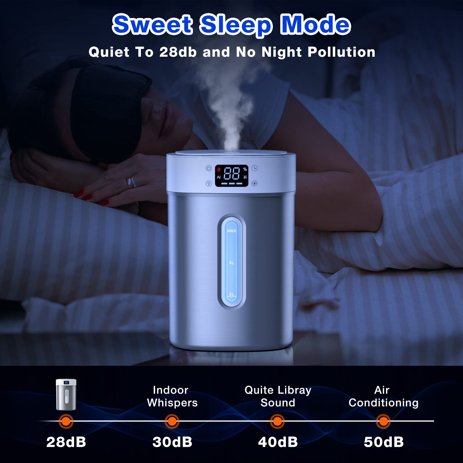 Admettre humidifier LED display and humidistat for precise control.