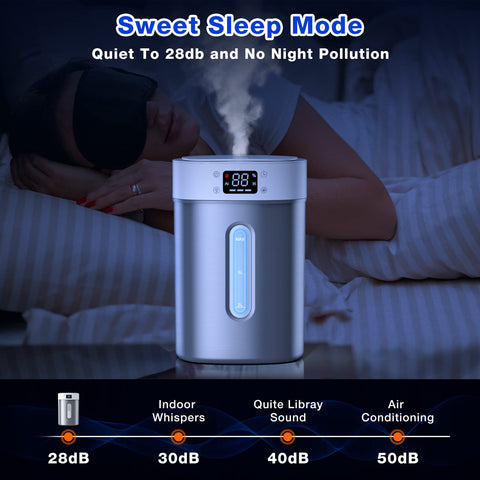 Admettre humidifier LED display and humidistat for precise control.