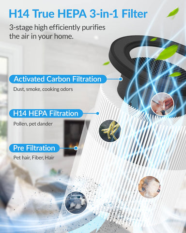 ADTARK air purifier demonstrates 360-degree suction for thorough air cleaning.