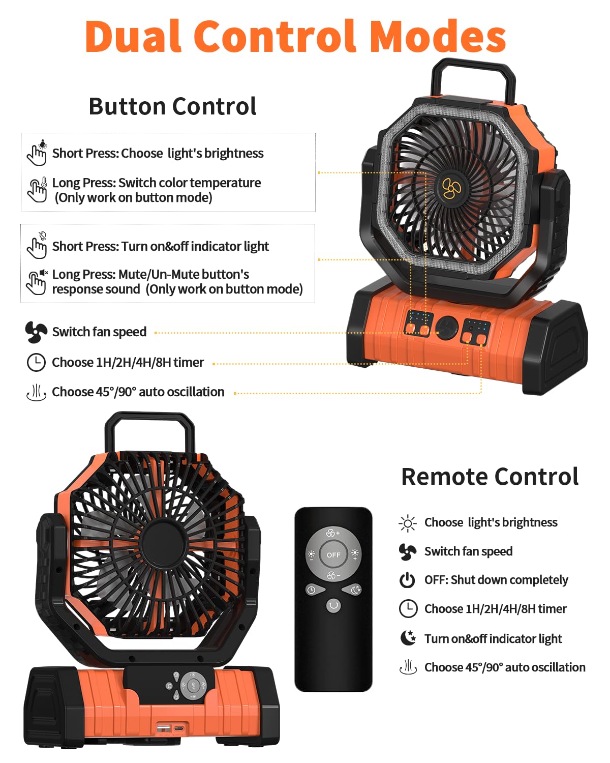 ADUST 45°/90° oscillation plus 270° pivot for flexible airflow.