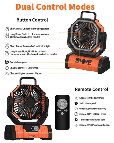 ADUST 45°/90° oscillation plus 270° pivot for flexible airflow.