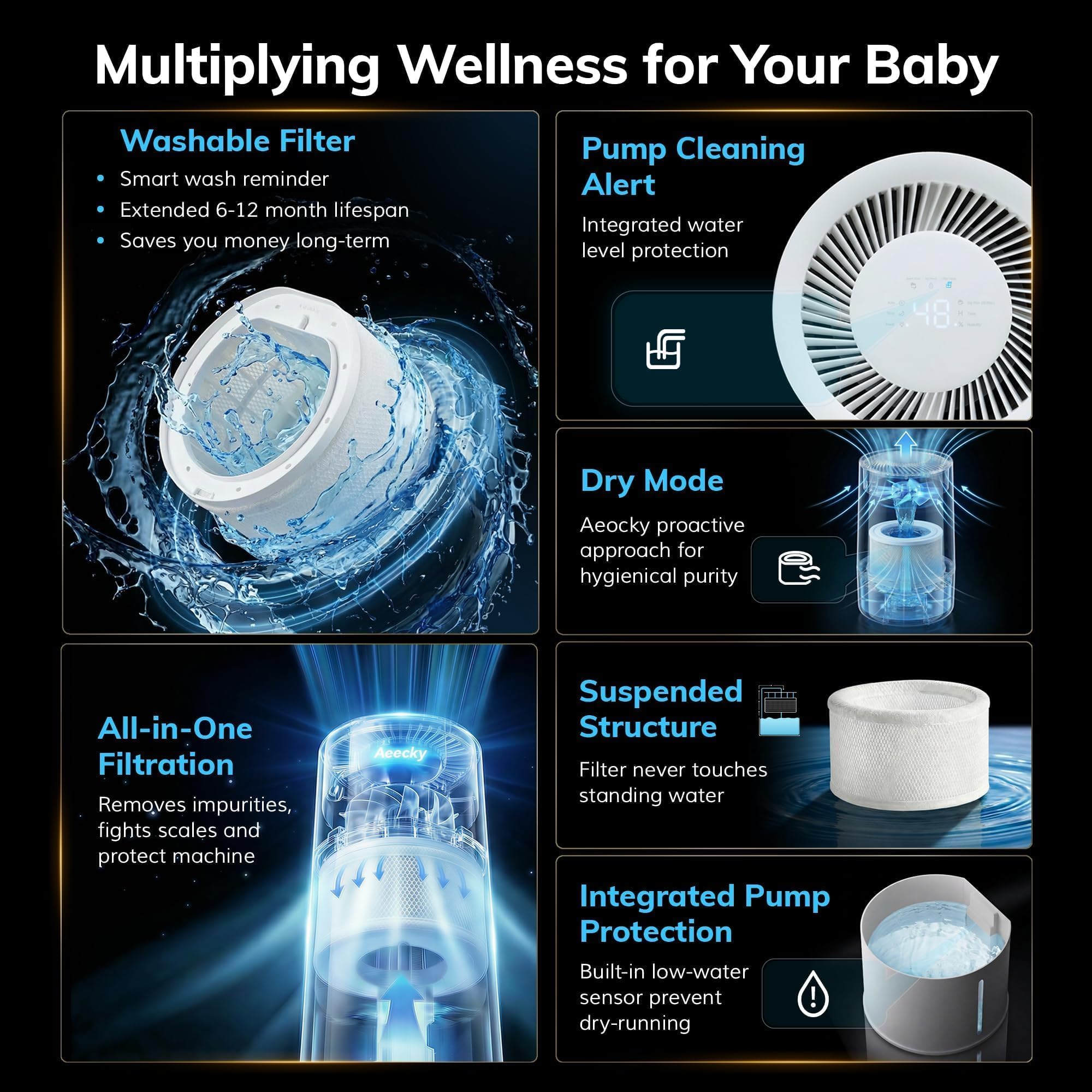 AEOCKY DoraVap 4.5L tank demonstrates extended runtime for all-night use