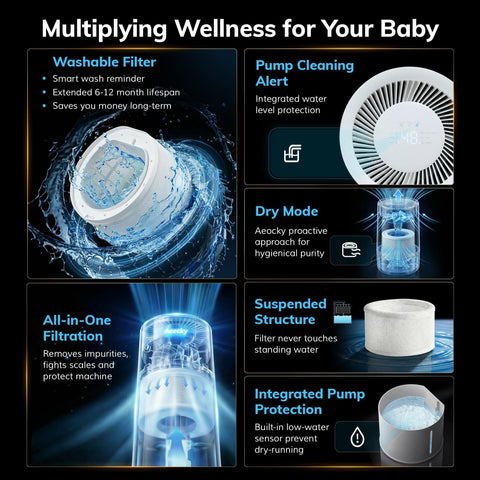 AEOCKY DoraVap 4.5L tank demonstrates extended runtime for all-night use