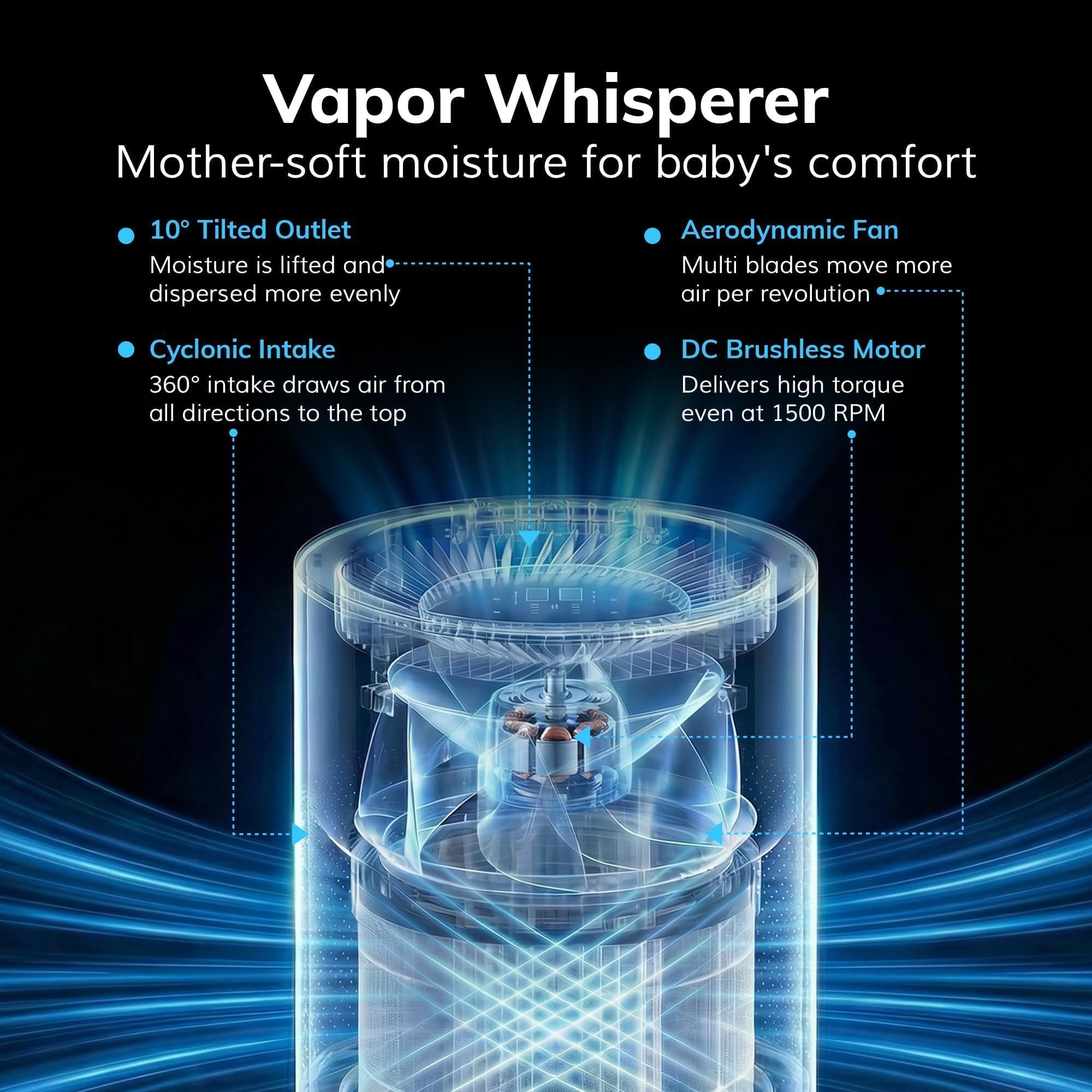 AEOCKY DoraVap no-mist technology delivers even humidity with no visible spray