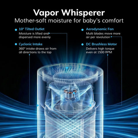 AEOCKY DoraVap no-mist technology delivers even humidity with no visible spray