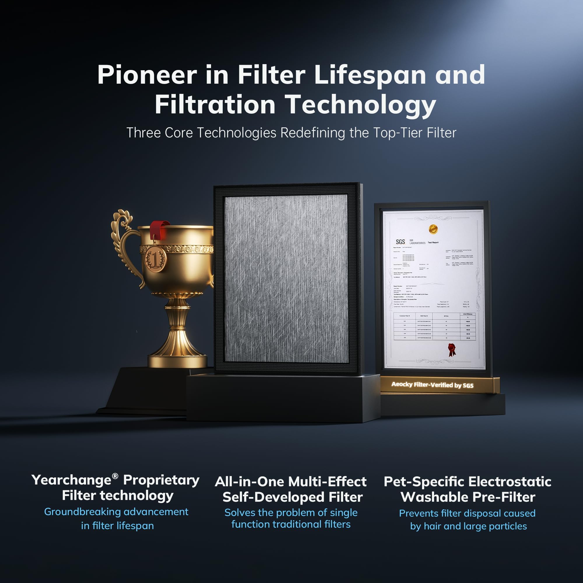 AEOCKY official replacement filter close-up for optimal filtration.