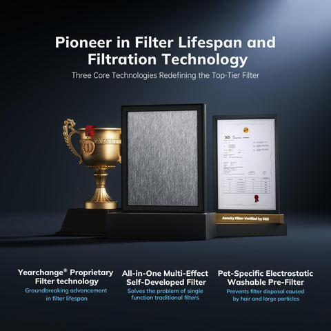 AEOCKY official replacement filter close-up for optimal filtration.