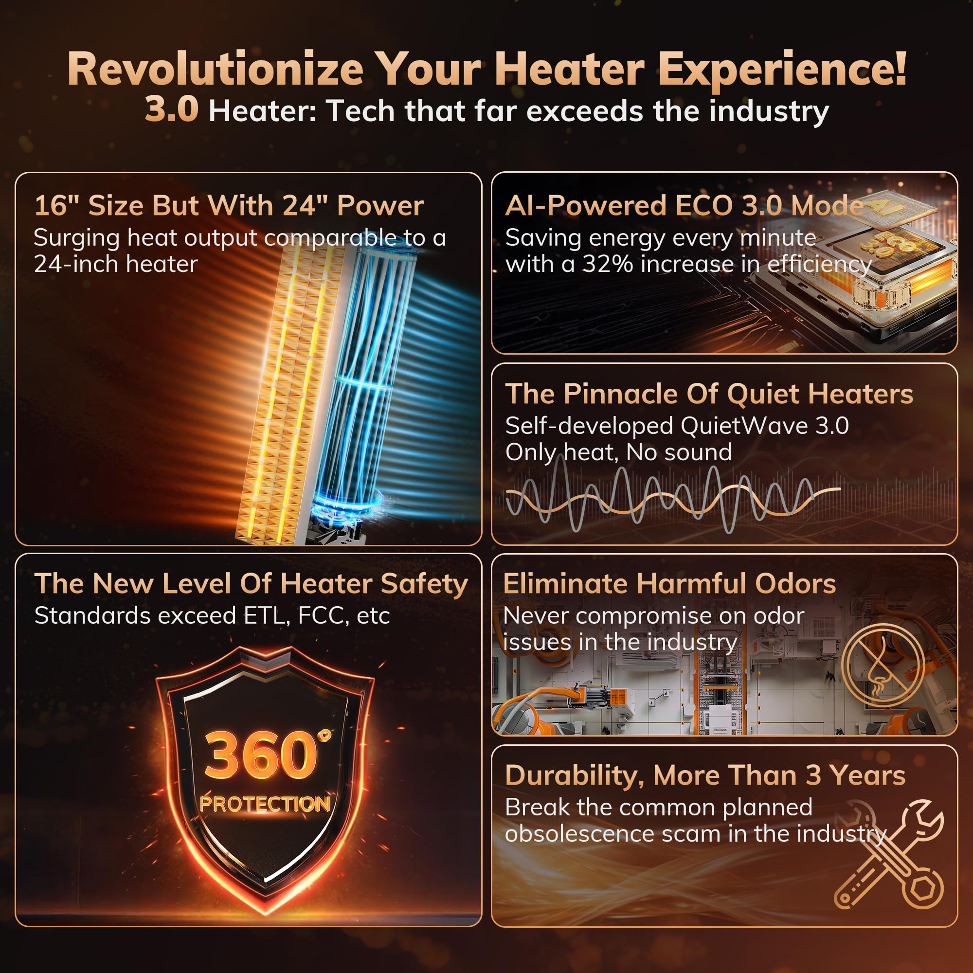 AEOCKY PTC ceramic heating plate for consistent heat output.