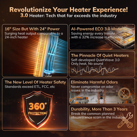 AEOCKY PTC ceramic heating plate for consistent heat output.