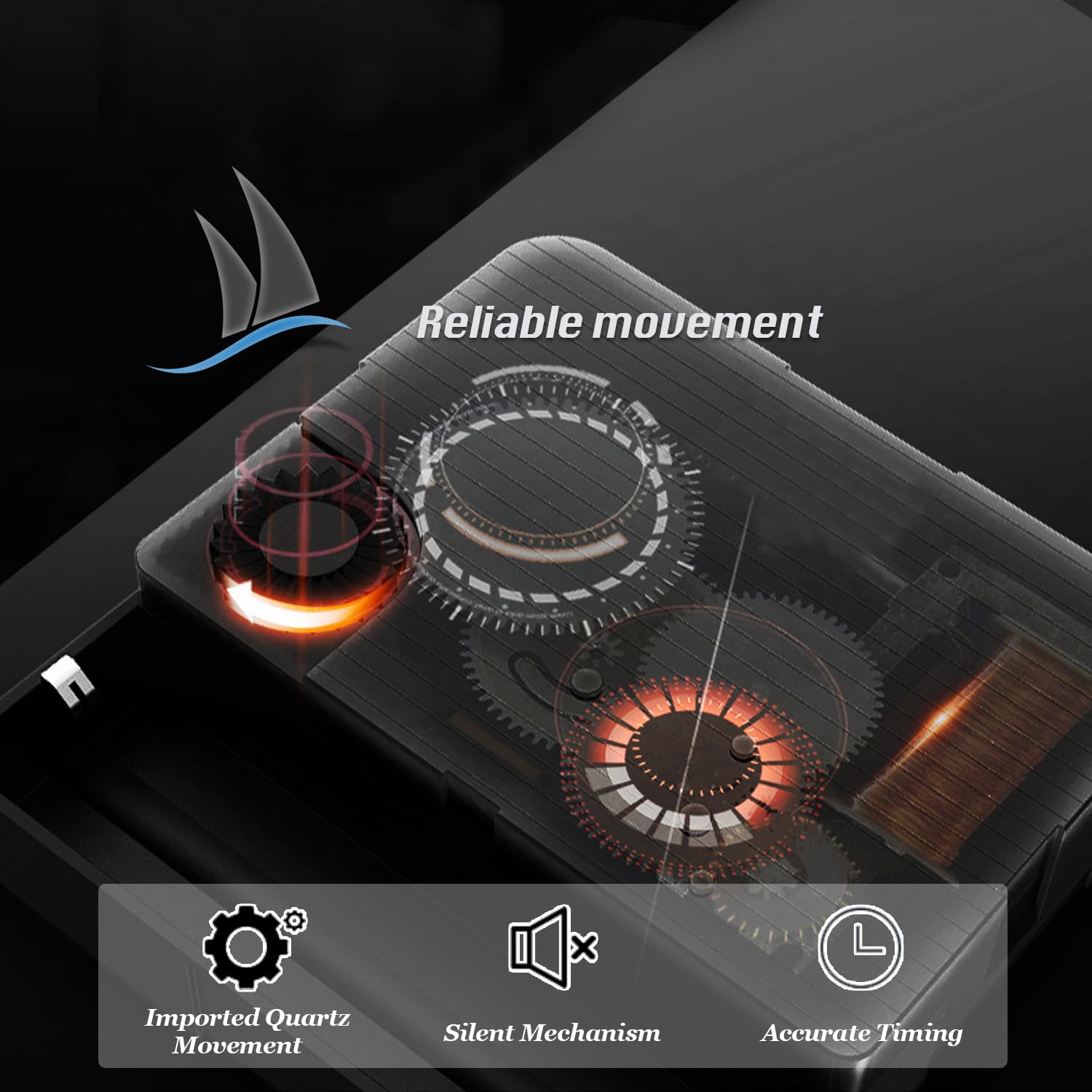 Aero Snail 12-month warranty and dedicated support for the clock
