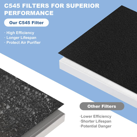 Aerzva C545 8-pack activated carbon filters for odor control.