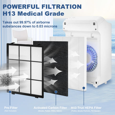 Aerzva C545 8-pack packaging sealed to protect filters.