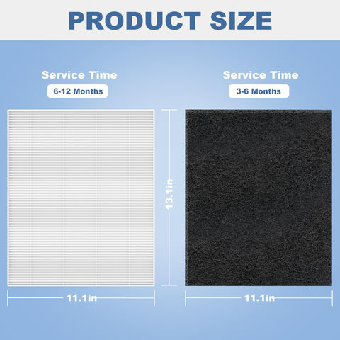 Aerzva C545 8-pack true HEPA filters ready to install.