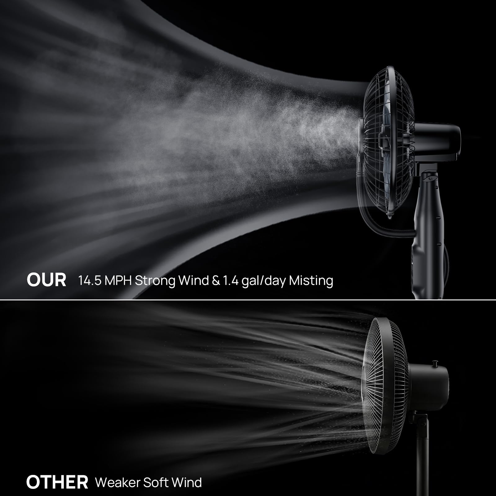 AetherMist 16-inch standing fan oscillating to evenly circulate air