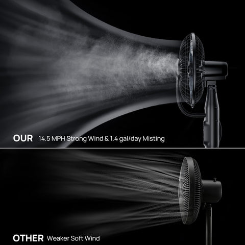 AetherMist 16-inch standing fan oscillating to evenly circulate air