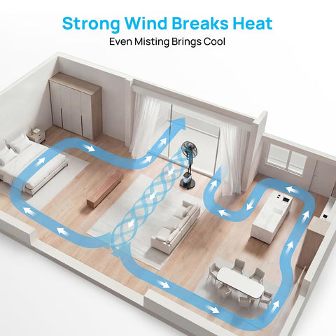 AetherMist 60W energy-efficient design for ongoing use
