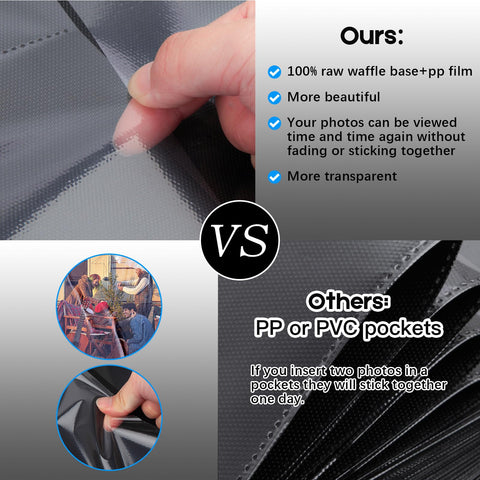Aevdor care and protection features highlight dustproof and waterproof properties