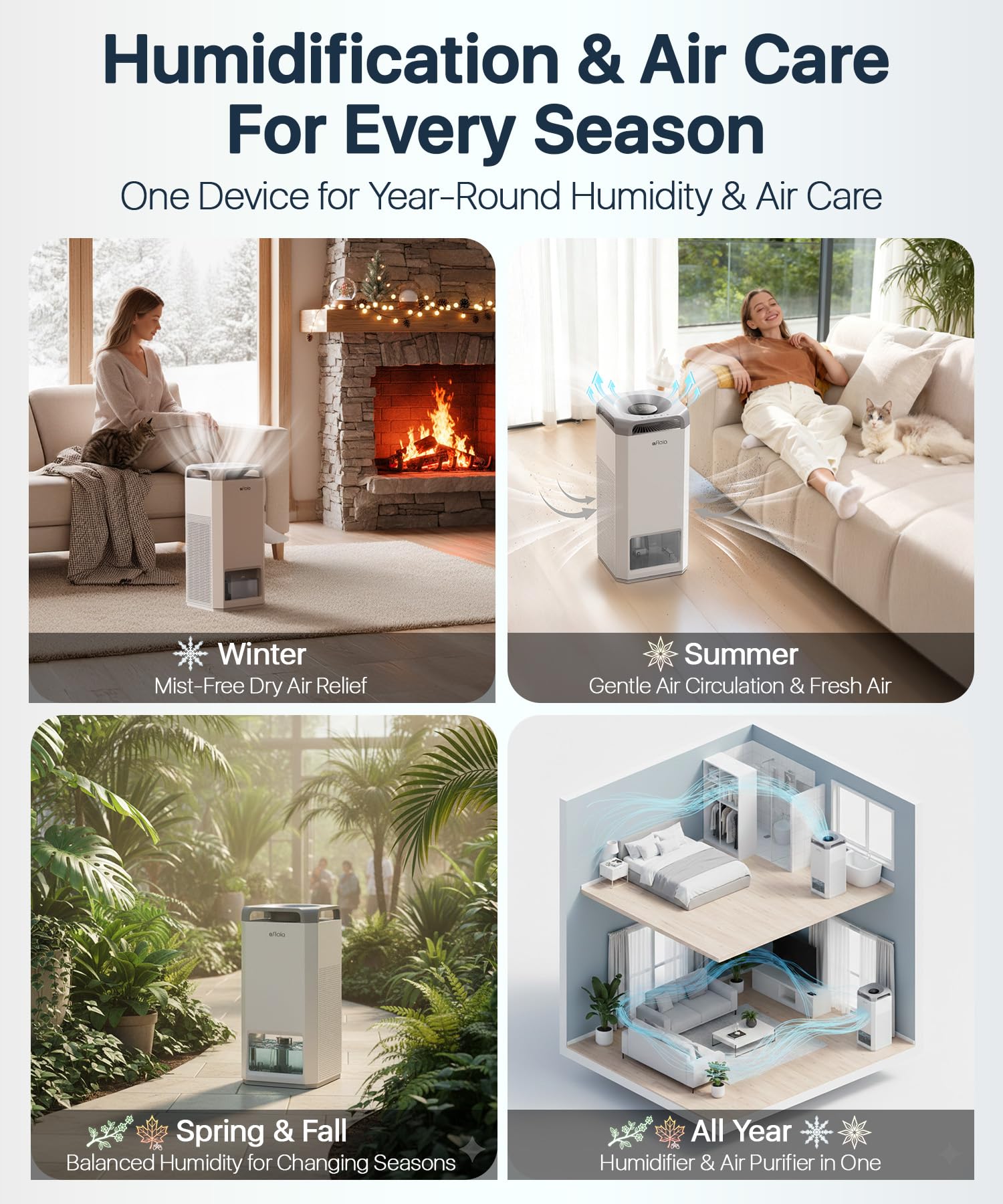 Afloia timer options from 2 to 24 hours save energy.