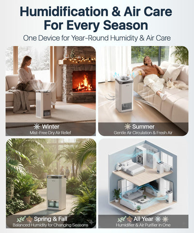 Afloia timer options from 2 to 24 hours save energy.
