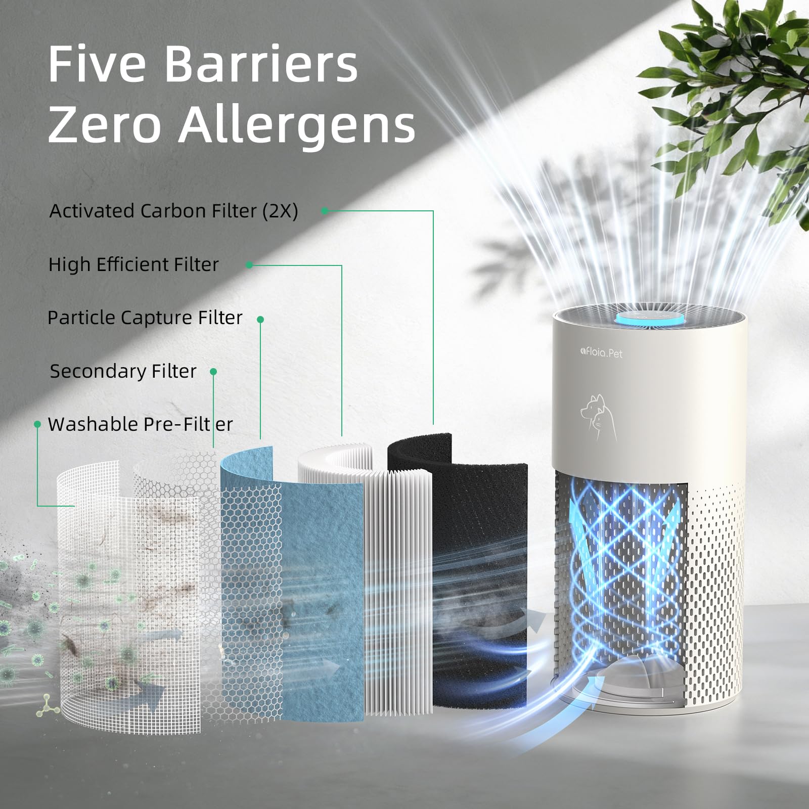 Afloia activated carbon filter neutralizes odors from pets and cooking