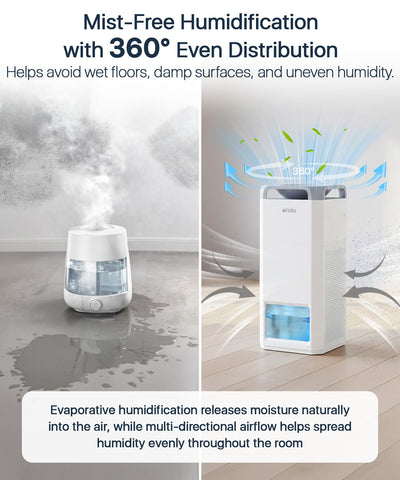 Afloia air purifier for large spaces with CADR up to 300m³/h.