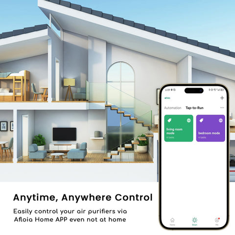 Afloia air purifier pet dander pollen filter output improves indoor air quality.