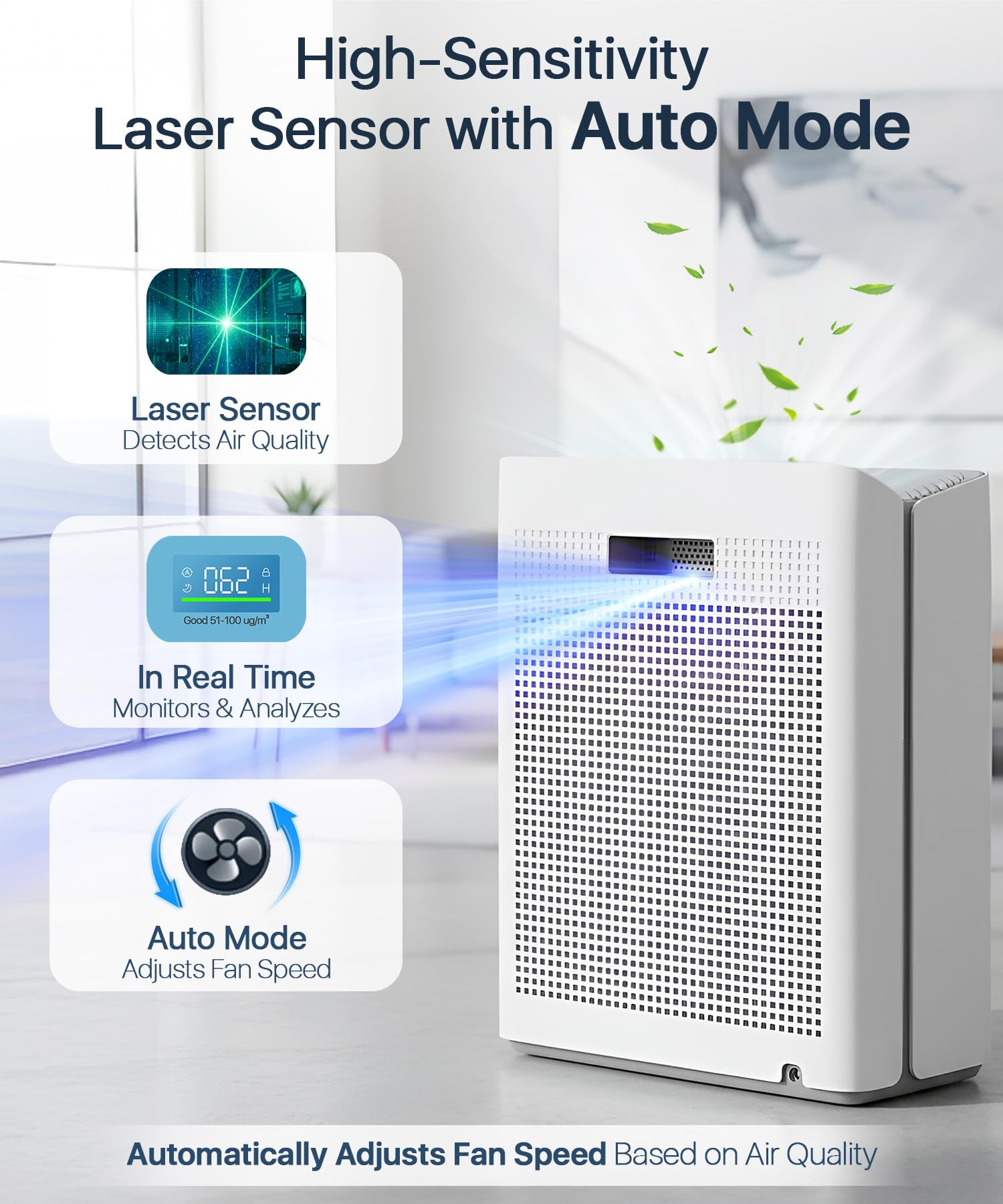 Afloia Europa display panel shows real-time air quality metrics
