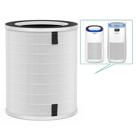 Afloia Max/Mage Pro filter change indicator light signals replacement.