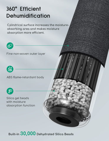 Afloia mini dehumidifier top window lets you monitor status at a glance.