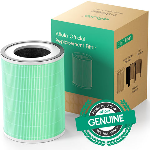 Afloia toxin remover filter installed on KILO purifies indoor air with enhanced filtration