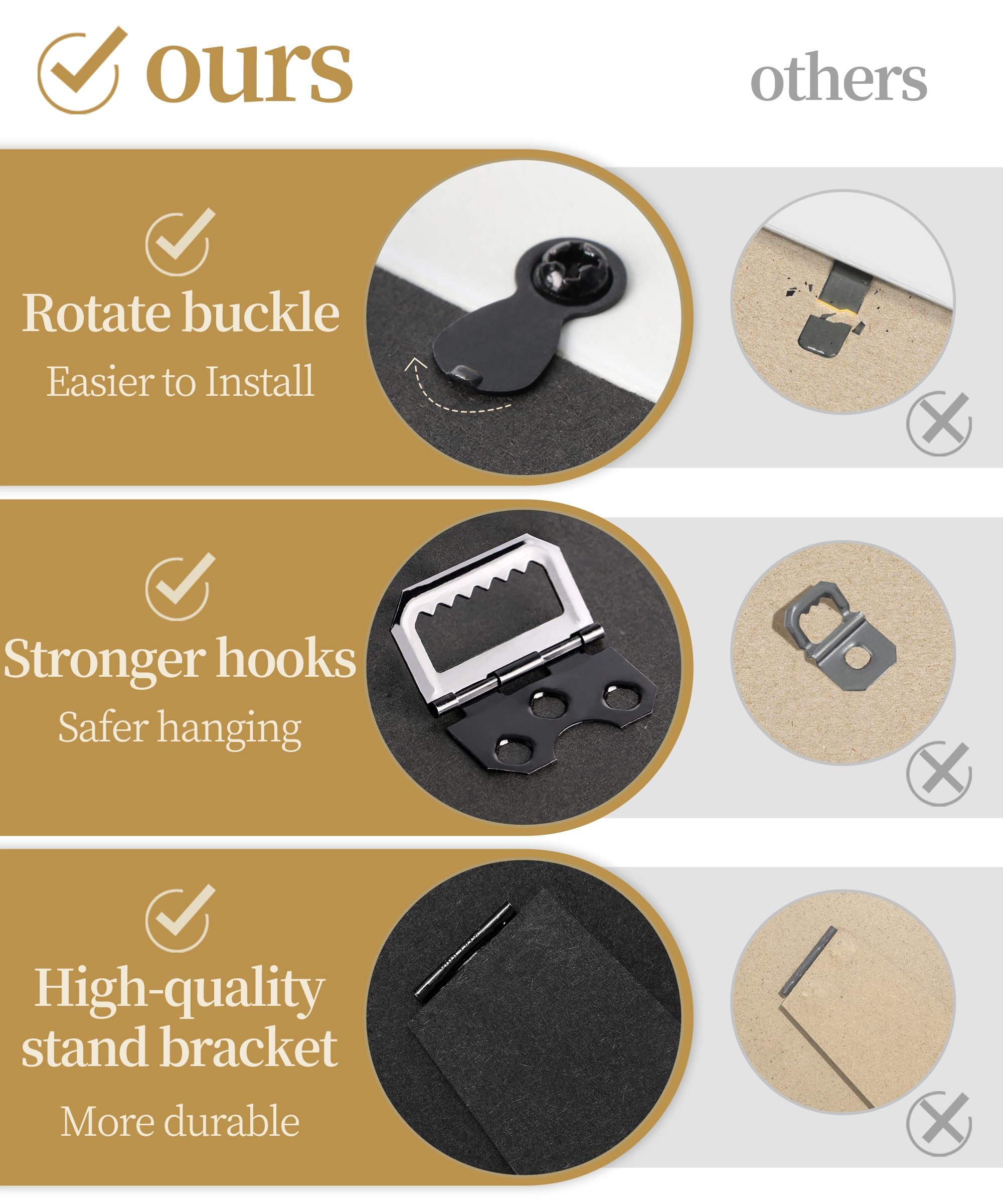 Afuly easy-photo-change buckle back facilitates quick updates.