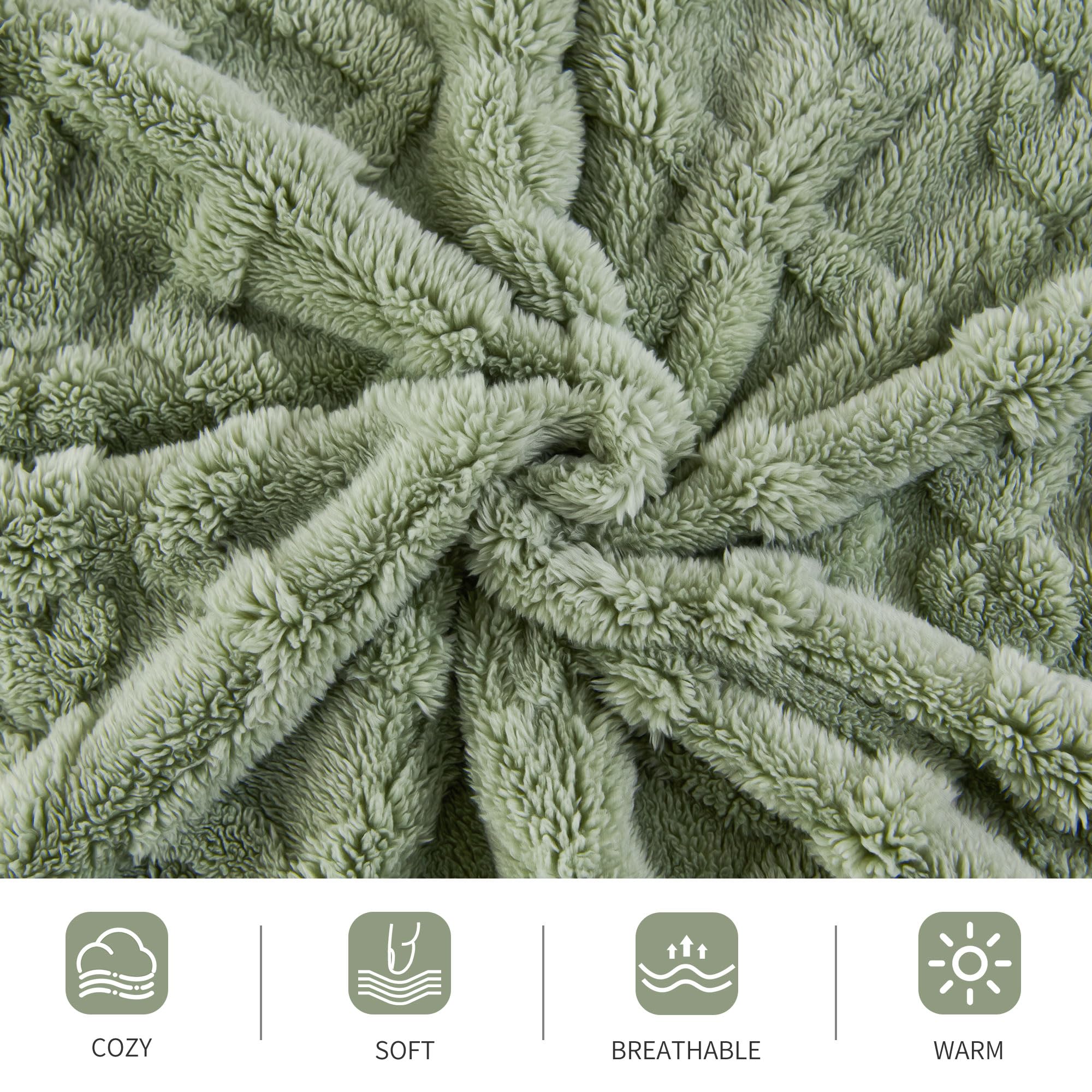 Aganear Flannel Throw Blanket care guide machine washable