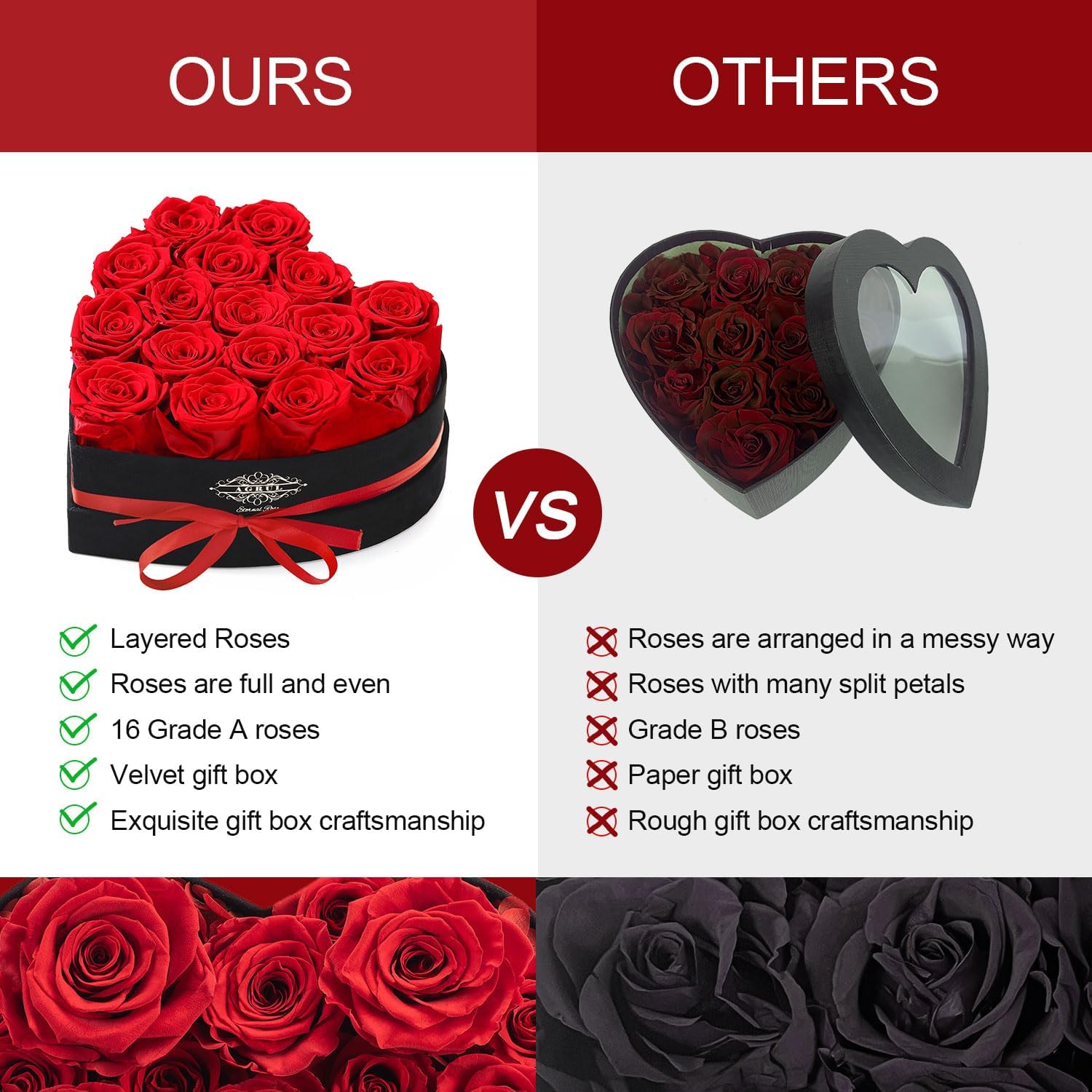 Agrul delivery-ready rose gift in premium packaging