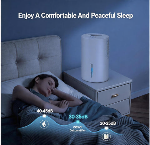 AGRUOO dehumidifier with LED ambient lights enhances mood while controlling humidity.