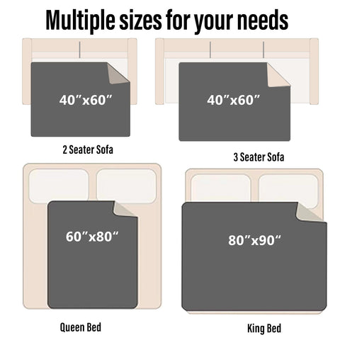 Ahinahwap blanket sized 40x60 fits beds and couches.