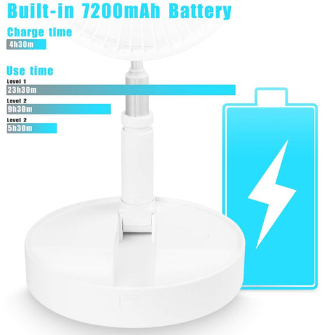 AICase stand fan shows 7200mAh battery enabling wireless operation anywhere.