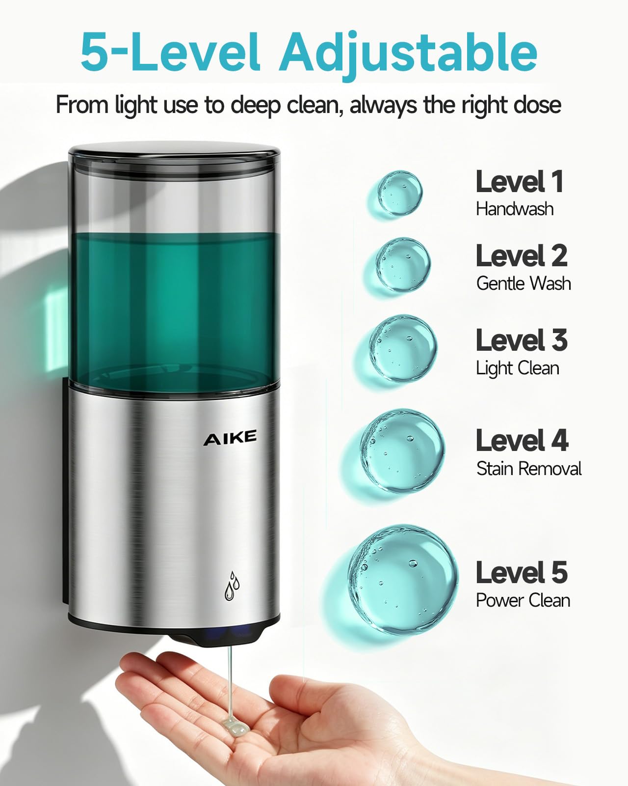 AIKE dispenser reservoir view highlighting liquid level for simple refills.