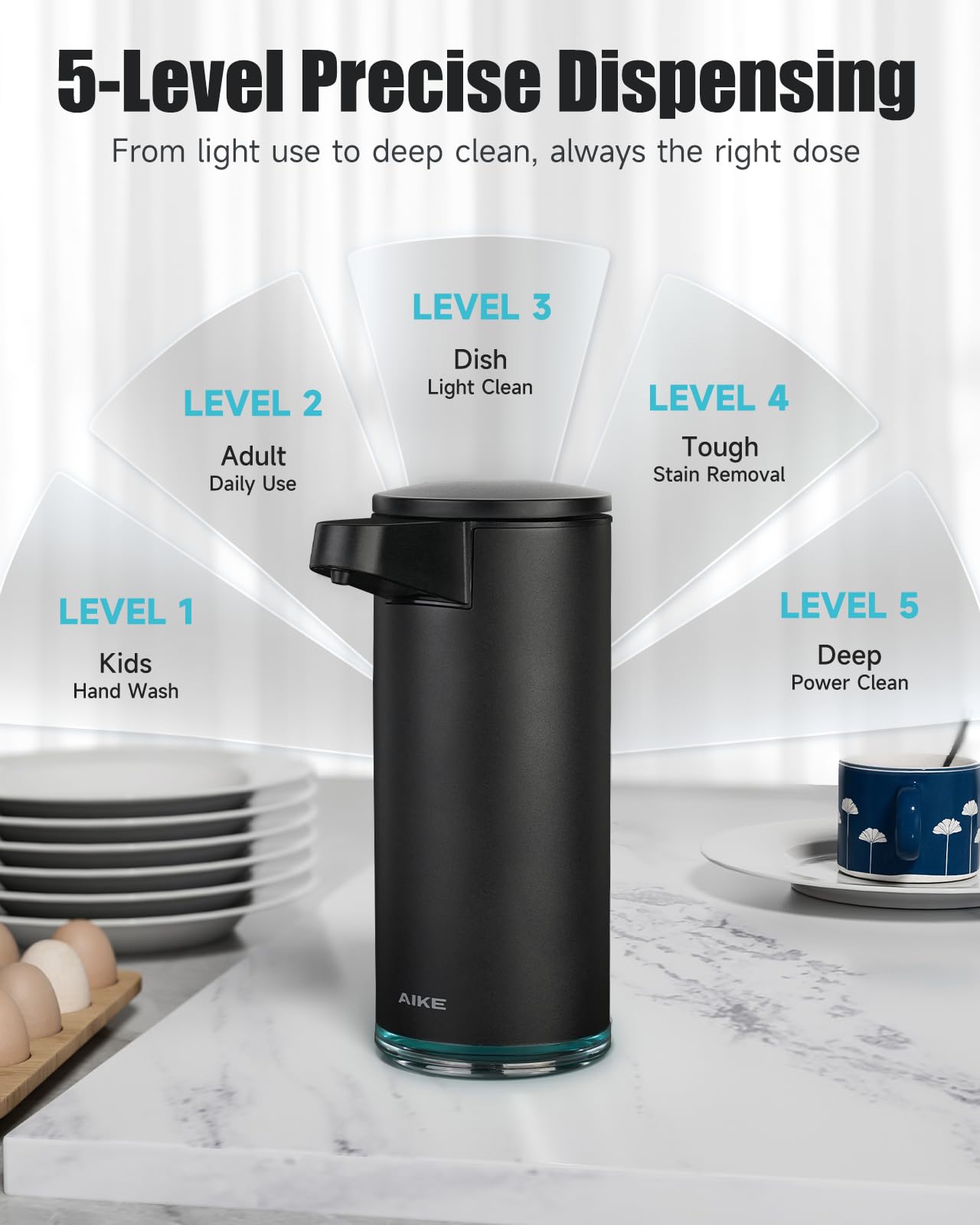 AIKE SensePro 5-level dispense offers precise soap amounts
