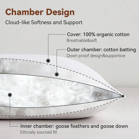 AIKOFUL exquisite stitching detail ensures durable leakage-free design